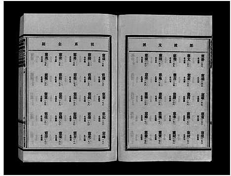 [多姓]张氏宗谱_10卷 (浙江) 张氏家谱_六.pdf