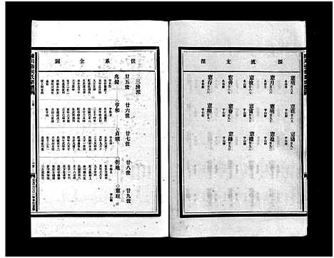 [多姓]张氏宗谱_10卷 (浙江) 张氏家谱_七.pdf