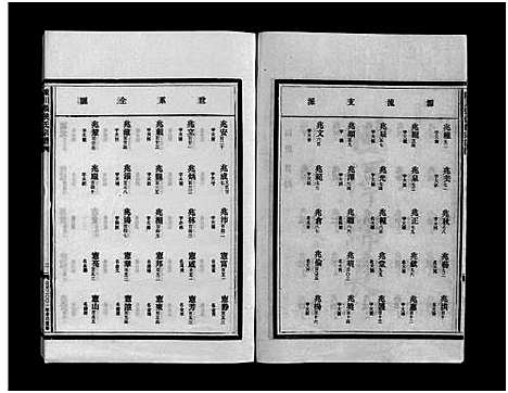 [多姓]张氏宗谱_10卷 (浙江) 张氏家谱_八.pdf