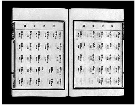 [多姓]张氏宗谱_10卷 (浙江) 张氏家谱_九.pdf