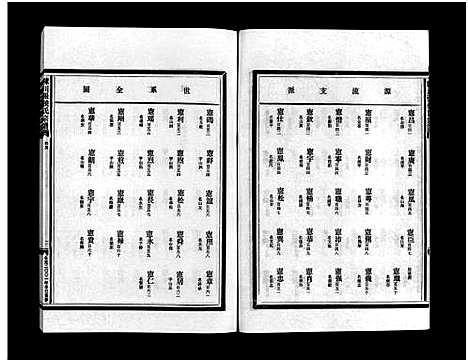 [多姓]张氏宗谱_10卷 (浙江) 张氏家谱_九.pdf