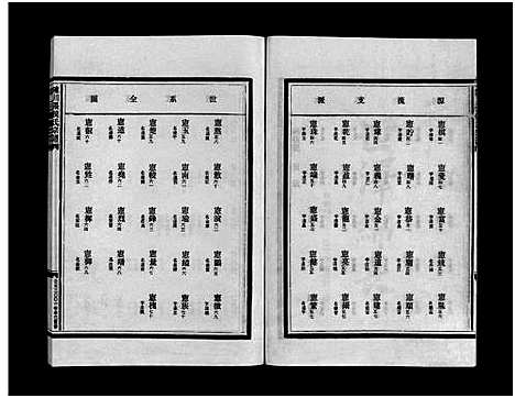 [多姓]张氏宗谱_10卷 (浙江) 张氏家谱_十.pdf