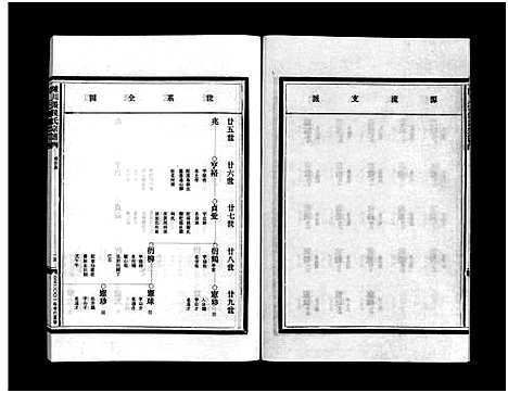 [多姓]张氏宗谱_10卷 (浙江) 张氏家谱_十.pdf