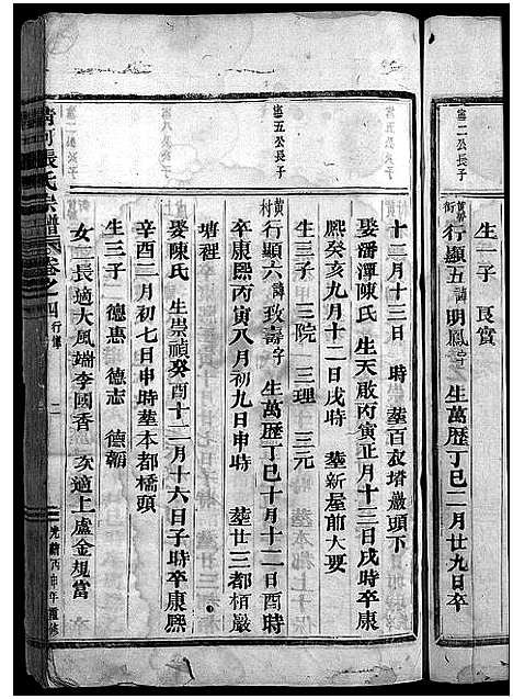 [张]张氏宗谱_4卷 (浙江) 张氏家谱_四.pdf