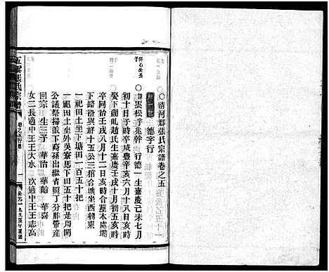 [张]张氏宗谱_6卷 (浙江) 张氏家谱_五.pdf