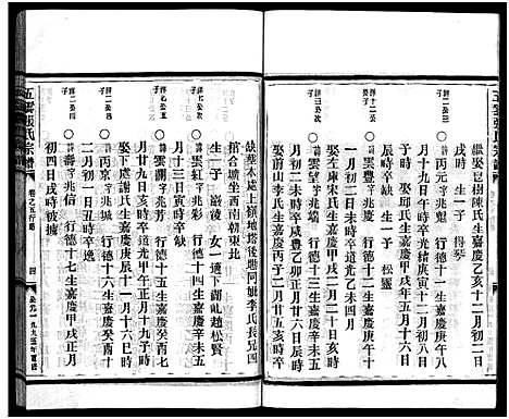 [张]张氏宗谱_6卷 (浙江) 张氏家谱_五.pdf