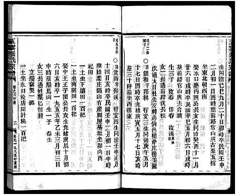 [张]张氏宗谱_6卷 (浙江) 张氏家谱_六.pdf