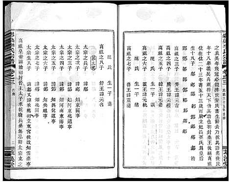 [李]彩染李氏宗谱_6卷 (浙江) 彩染李氏家谱_三.pdf