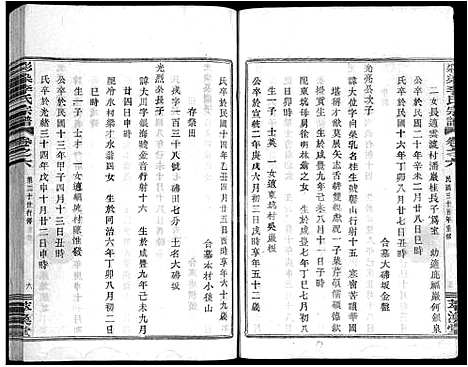 [李]彩染李氏宗谱_6卷 (浙江) 彩染李氏家谱_六.pdf