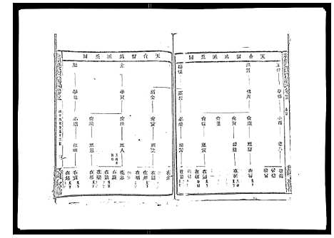 [梁]彩烟梁氏宗谱_48卷 (浙江) 彩烟梁氏家谱_二.pdf