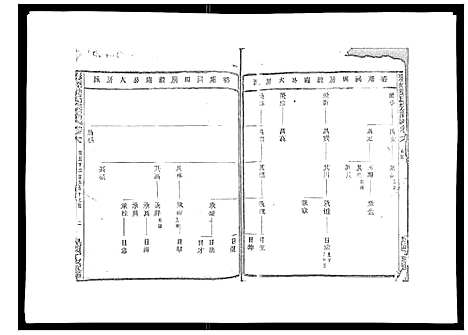 [梁]彩烟梁氏宗谱_48卷 (浙江) 彩烟梁氏家谱_四.pdf