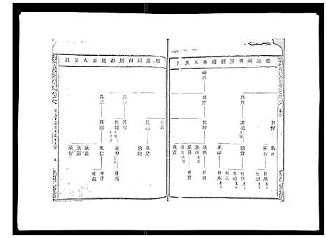 [梁]彩烟梁氏宗谱_48卷 (浙江) 彩烟梁氏家谱_四.pdf