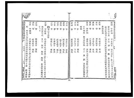 [梁]彩烟梁氏宗谱_48卷 (浙江) 彩烟梁氏家谱_七.pdf