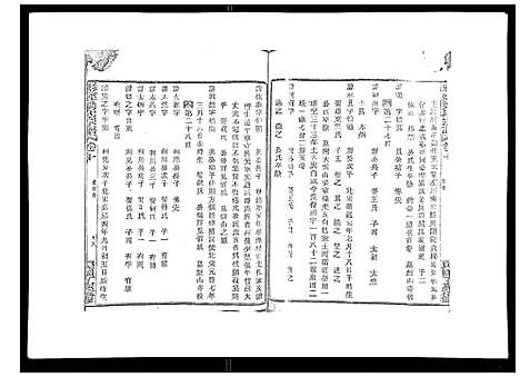 [梁]彩烟梁氏宗谱_48卷 (浙江) 彩烟梁氏家谱_七.pdf