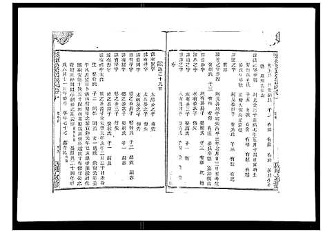 [梁]彩烟梁氏宗谱_48卷 (浙江) 彩烟梁氏家谱_七.pdf