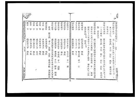 [梁]彩烟梁氏宗谱_48卷 (浙江) 彩烟梁氏家谱_七.pdf