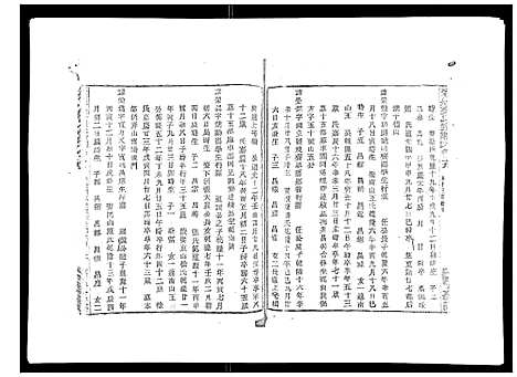 [梁]彩烟梁氏宗谱_48卷 (浙江) 彩烟梁氏家谱_十三.pdf