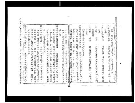 [梁]彩烟梁氏宗谱_48卷 (浙江) 彩烟梁氏家谱_十四.pdf