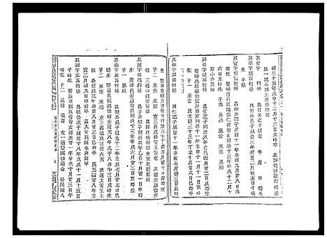 [梁]彩烟梁氏宗谱_48卷 (浙江) 彩烟梁氏家谱_十七.pdf