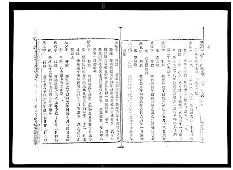 [梁]彩烟梁氏宗谱_48卷 (浙江) 彩烟梁氏家谱_十九.pdf