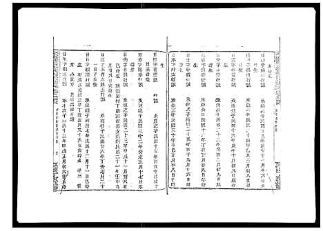 [梁]彩烟梁氏宗谱_48卷 (浙江) 彩烟梁氏家谱_二十一.pdf