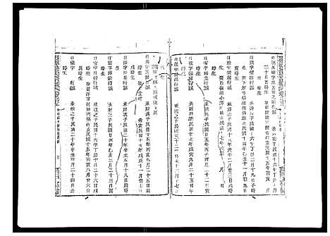 [梁]彩烟梁氏宗谱_48卷 (浙江) 彩烟梁氏家谱_二十二.pdf