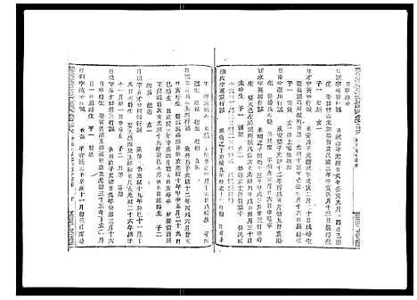 [梁]彩烟梁氏宗谱_48卷 (浙江) 彩烟梁氏家谱_二十三.pdf