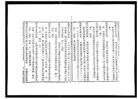 [梁]彩烟梁氏宗谱_48卷 (浙江) 彩烟梁氏家谱_二十四.pdf