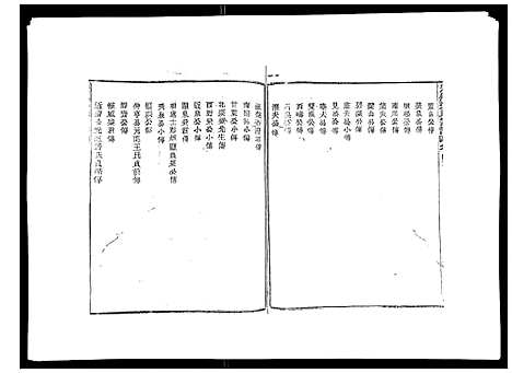 [梁]彩烟梁氏宗谱_48卷 (浙江) 彩烟梁氏家谱_二十六.pdf