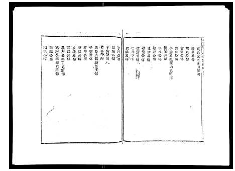 [梁]彩烟梁氏宗谱_48卷 (浙江) 彩烟梁氏家谱_二十六.pdf