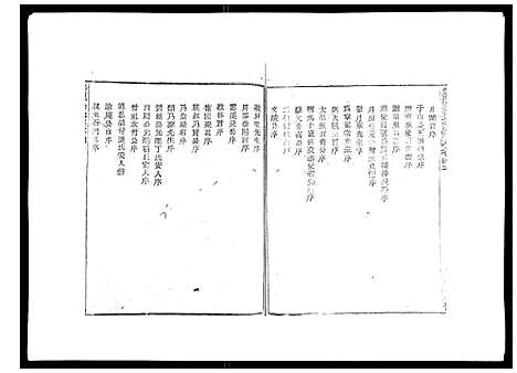 [梁]彩烟梁氏宗谱_48卷 (浙江) 彩烟梁氏家谱_二十七.pdf