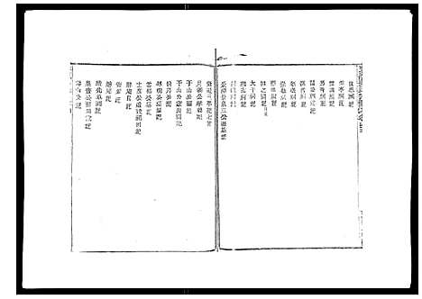 [梁]彩烟梁氏宗谱_48卷 (浙江) 彩烟梁氏家谱_二十八.pdf