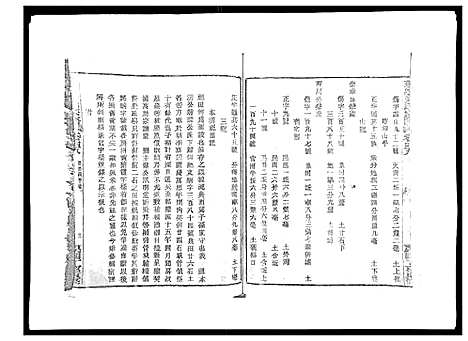 [梁]彩烟梁氏宗谱_48卷 (浙江) 彩烟梁氏家谱_三十.pdf