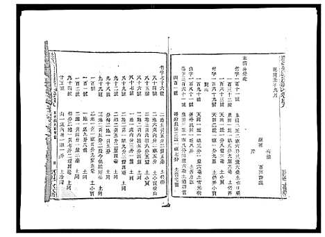 [梁]彩烟梁氏宗谱_48卷 (浙江) 彩烟梁氏家谱_三十.pdf