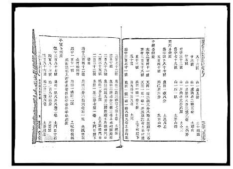 [梁]彩烟梁氏宗谱_48卷 (浙江) 彩烟梁氏家谱_三十.pdf