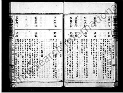 [杨]彩烟杨氏宗谱_14卷 (浙江) 彩烟杨氏家谱_二.pdf