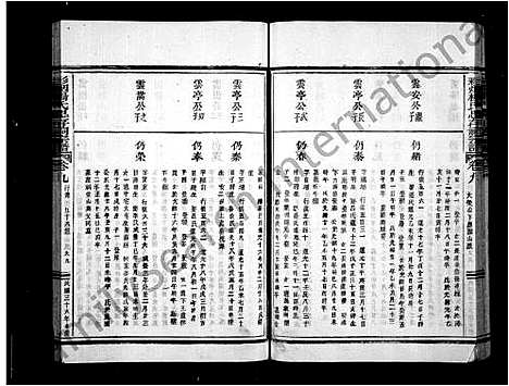 [杨]彩烟杨氏宗谱_14卷 (浙江) 彩烟杨氏家谱_二.pdf