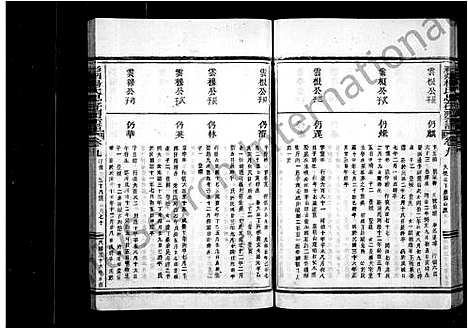 [杨]彩烟杨氏宗谱_14卷 (浙江) 彩烟杨氏家谱_二.pdf