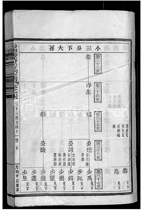 [杨]彩烟杨氏思存祠宗谱_12卷 (浙江) 彩烟杨氏思存祠家谱_四.pdf