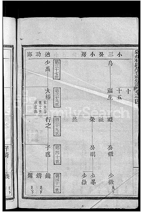 [杨]彩烟杨氏思存祠宗谱_12卷 (浙江) 彩烟杨氏思存祠家谱_四.pdf