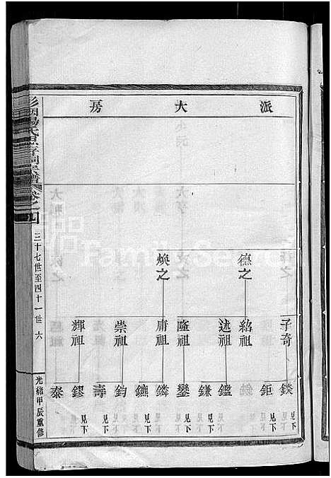 [杨]彩烟杨氏思存祠宗谱_12卷 (浙江) 彩烟杨氏思存祠家谱_四.pdf