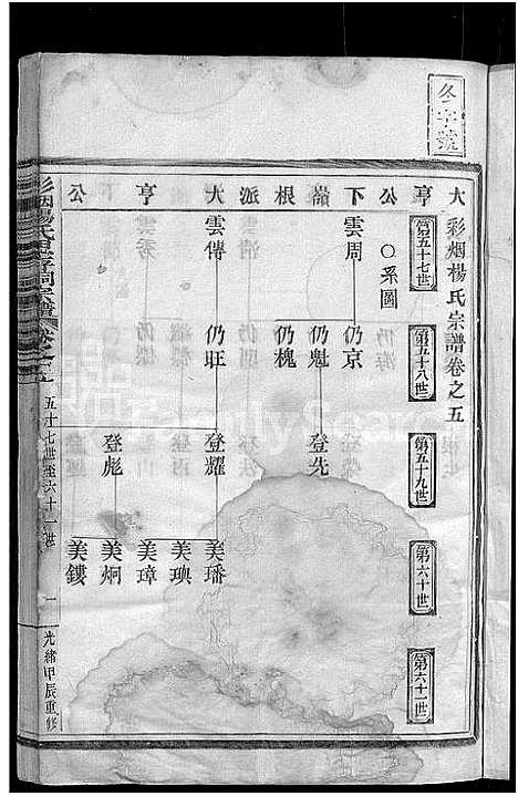 [杨]彩烟杨氏思存祠宗谱_12卷 (浙江) 彩烟杨氏思存祠家谱_五.pdf