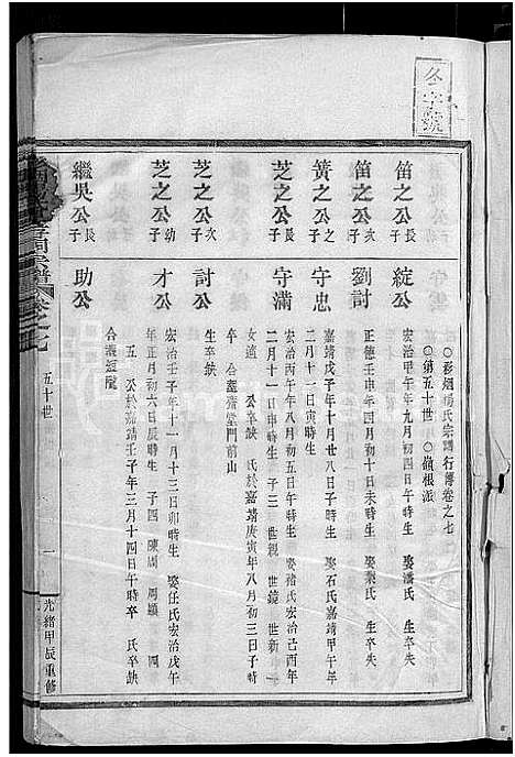 [杨]彩烟杨氏思存祠宗谱_12卷 (浙江) 彩烟杨氏思存祠家谱_六.pdf