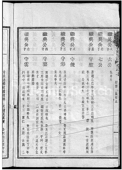 [杨]彩烟杨氏思存祠宗谱_12卷 (浙江) 彩烟杨氏思存祠家谱_六.pdf