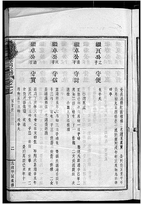 [杨]彩烟杨氏思存祠宗谱_12卷 (浙江) 彩烟杨氏思存祠家谱_六.pdf