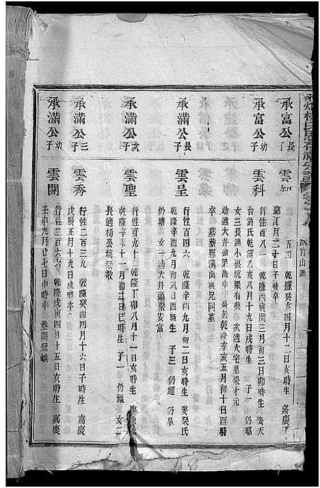 [杨]彩烟杨氏思存祠宗谱_12卷 (浙江) 彩烟杨氏思存祠家谱_七.pdf