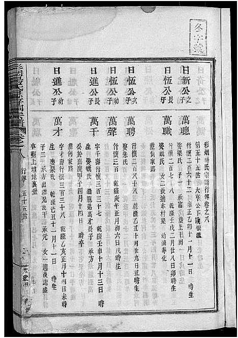 [杨]彩烟杨氏思存祠宗谱_12卷 (浙江) 彩烟杨氏思存祠家谱_七.pdf