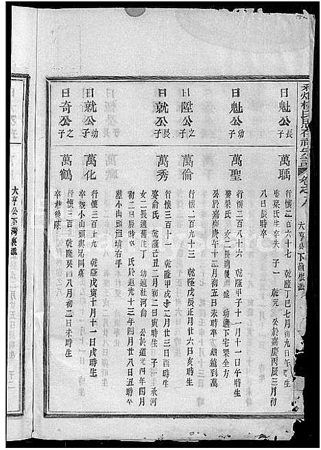 [杨]彩烟杨氏思存祠宗谱_12卷 (浙江) 彩烟杨氏思存祠家谱_七.pdf