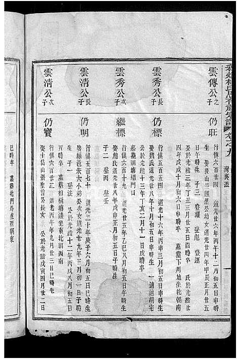 [杨]彩烟杨氏思存祠宗谱_12卷 (浙江) 彩烟杨氏思存祠家谱_八.pdf