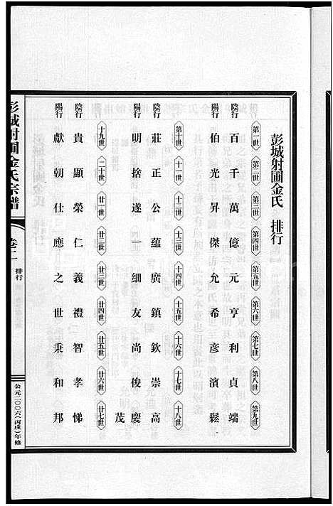 [金]彭城射圃金氏宗谱_5卷 (浙江) 彭城射圃金氏家谱_二.pdf